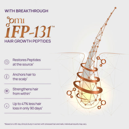 Hair Growth Peptides Capsules