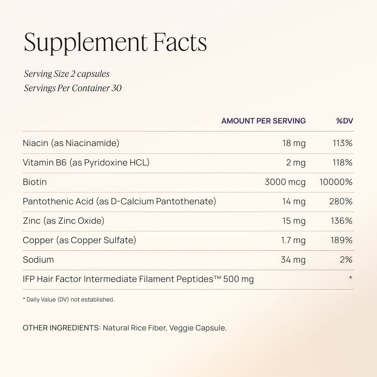 Hair Growth Peptides Gummies