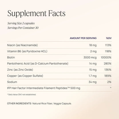 Hair Growth Peptides Gummies