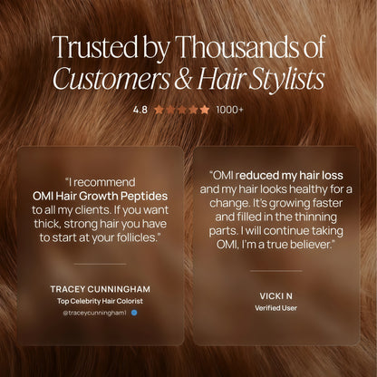 Hair Growth Peptides Gummies